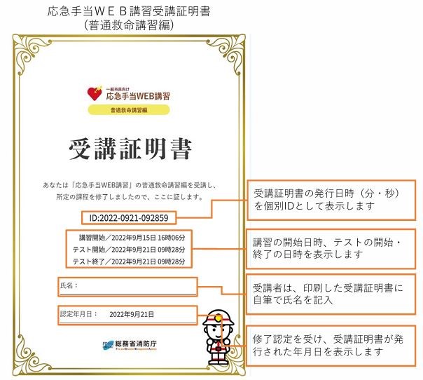 応急手当WEB 講習受講証明書